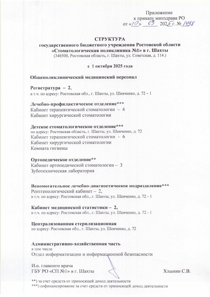 Структура с 01.10.2025г._Страница_2.jpg